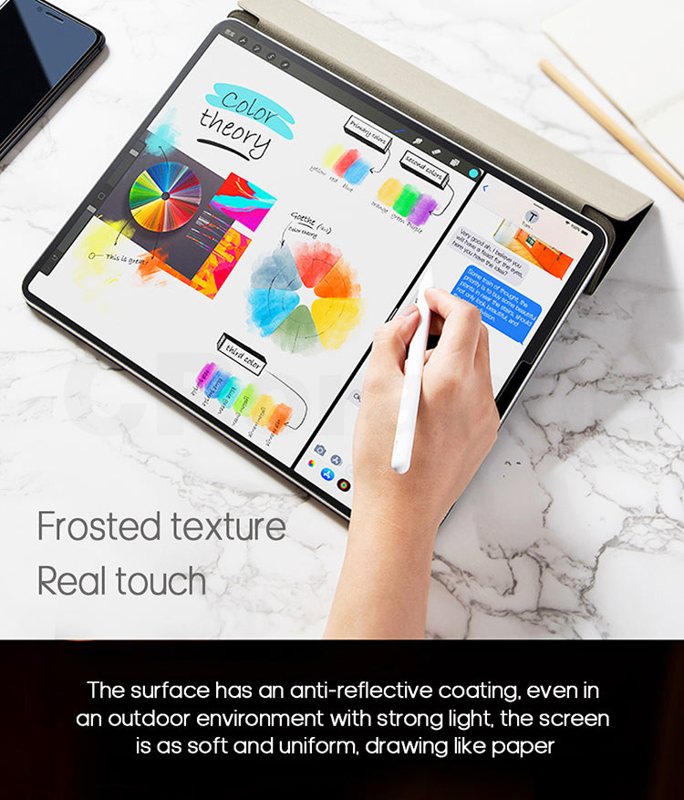 Mica Paperlike Lámina Protectora Para iPad Todos Los Modelos