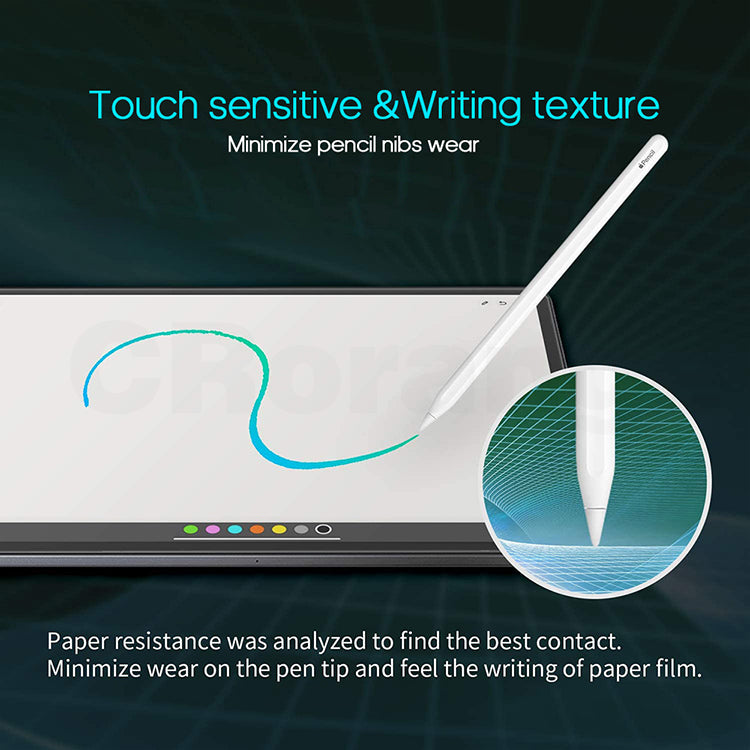 Mica Paperlike Lámina Protectora Para iPad Todos Los Modelos
