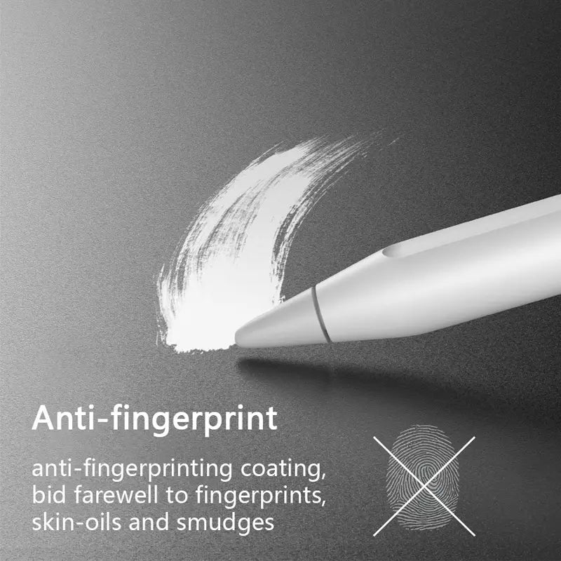 Mica Paperlike Lámina Protectora Para iPad Todos Los Modelos
